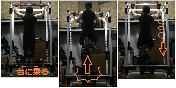 negative-pull-up-picture